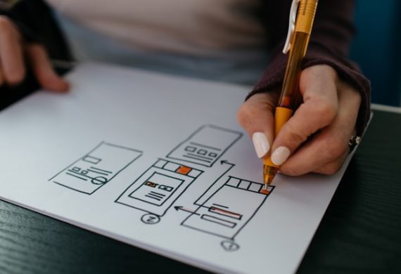 Produkto vartotojo patirties dizainas, UX dizainas